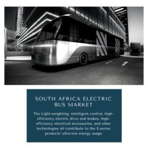 Infographic : South Africa Electric Bus Market, South Africa Electric Bus Market Size, South Africa Electric Bus Market Trends, South Africa Electric Bus Market Forecast, South Africa Electric Bus Market Risks, South Africa Electric Bus Market Report, South Africa Electric Bus Market Share