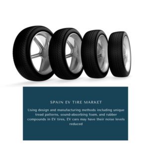 Infographic ; Spain EV Tire Market, Spain EV Tire Market Size, Spain EV Tire Market Trends, Spain EV Tire Market Forecast, Spain EV Tire Market Risks, Spain EV Tire Market Report, Spain EV Tire Market Share