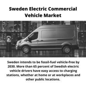 Infographics : Sweden Electric Commercial Vehicle Market, Sweden Electric Commercial Vehicle Market Size, Sweden Electric Commercial Vehicle Market Trends, Sweden Electric Commercial Vehicle Market Forecast, Sweden Electric Commercial Vehicle Market Risks, Sweden Electric Commercial Vehicle Market Report, Sweden Electric Commercial Vehicle Market Share