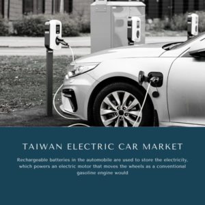 Infographic ; Taiwan Electric Car Market, Taiwan Electric Car Market Size, Taiwan Electric Car Market Trends, Taiwan Electric Car Market Forecast, Taiwan Electric Car Market Risks, Taiwan Electric Car Market Report, Taiwan Electric Car Market Share