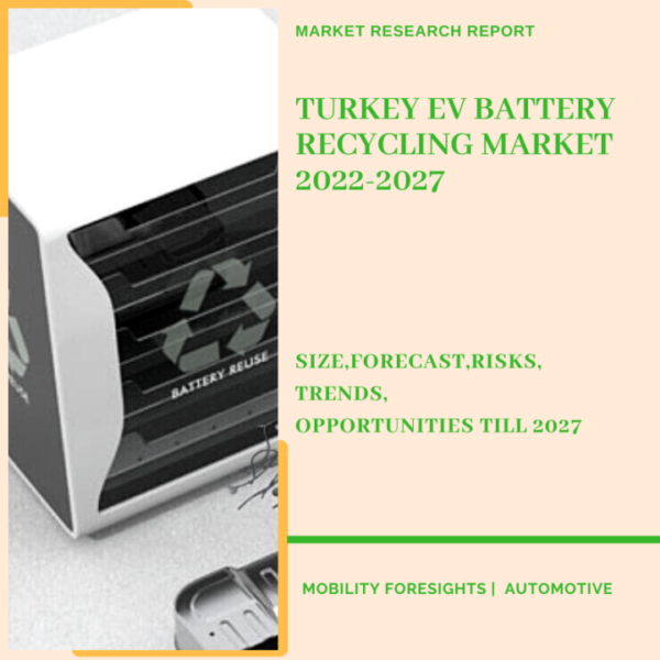 Turkey EV Battery Recycling Market