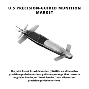 Infographic : U.S Precision-Guided Munition Market, U.S Precision-Guided Munition Market Size, U.S Precision-Guided Munition Market Trends, U.S Precision-Guided Munition Market Forecast, U.S Precision-Guided Munition Market Risks, U.S Precision-Guided Munition Market Report, U.S Precision-Guided Munition Market Share 