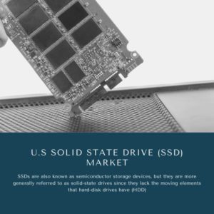 Infographic ; U.S Solid State Drive (SSD) Market, U.S Solid State Drive (SSD) Market Size, U.S Solid State Drive (SSD) Market Trends, U.S Solid State Drive (SSD) Market Forecast, U.S Solid State Drive (SSD) Market Risks, U.S Solid State Drive (SSD) Market Report, U.S Solid State Drive (SSD) Market Share
