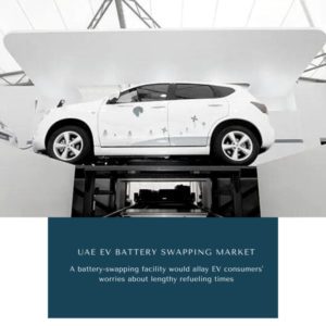 Infographic ; UAE EV Battery Swapping Market, UAE EV Battery Swapping Market Size, UAE EV Battery Swapping Market Trends, UAE EV Battery Swapping Market Forecast, UAE EV Battery Swapping Market Risks, UAE EV Battery Swapping Market Report, UAE EV Battery Swapping Market Share