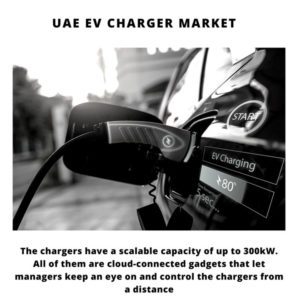 Infographic : UAE EV Charger Market, UAE EV Charger Market Size, UAE EV Charger Market Trends, UAE EV Charger Market Forecast, UAE EV Charger Market Risks, UAE EV Charger Market Report, UAE EV Charger Market Share