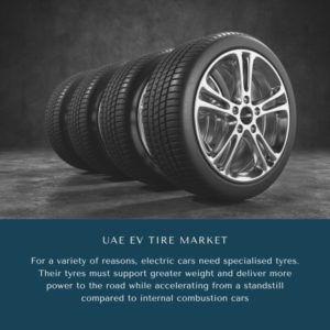 Infographic: UAE EV Tire Market, UAE EV Tire Market Size, UAE EV Tire Market Trends, UAE EV Tire Market Forecast, UAE EV Tire Market Risks, UAE EV Tire Market Report, UAE EV Tire Market Share