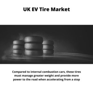 Infographic ; UK EV Tire Market, UK EV Tire Market Size, UK EV Tire Market Trends, UK EV Tire Market Forecast, UK EV Tire Market Risks, UK EV Tire Market Report, UK EV Tire Market Share