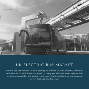 Infographic ; UK Electric Bus Market, UK Electric Bus Market Size, UK Electric Bus Market Trends, UK Electric Bus Market Forecast, UK Electric Bus Market Risks, UK Electric Bus Market Report, UK Electric Bus Market Share