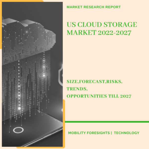 US Cloud Storage Market