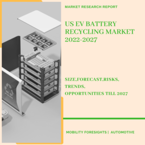 US EV Battery Recycling Market