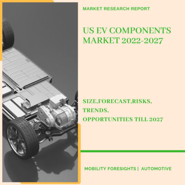US EV Components Market
