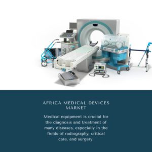 Infographics-Africa Medical Devices Market , Africa Medical Devices Market Size, Africa Medical Devices Market Trends, Africa Medical Devices Market Forecast, Africa Medical Devices Market Risks, Africa Medical Devices Market Report, Africa Medical Devices Market Share