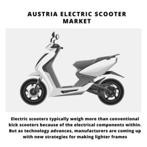 Infographic : Austria Electric Scooter Market, Austria Electric Scooter Market Size, Austria Electric Scooter Market Trends, Austria Electric Scooter Market Forecast, Austria Electric Scooter Market Risks, Austria Electric Scooter Market Report, Austria Electric Scooter Market Share