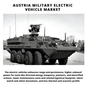 Infographic : Austria Military Electric Vehicle Market, Austria Military Electric Vehicle Market Size, Austria Military Electric Vehicle Market Trends, Austria Military Electric Vehicle Market Forecast, Austria Military Electric Vehicle Market Risks, Austria Military Electric Vehicle Market Report, Austria Military Electric Vehicle Market Share