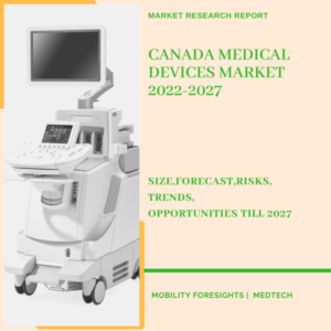 Canada Medical Devices Market