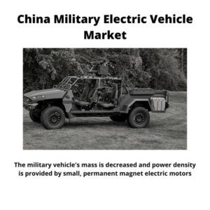 Infographic ; China Military Electric Vehicle Market, China Military Electric Vehicle Market Size, China Military Electric Vehicle Market Trends, China Military Electric Vehicle Market Forecast, China Military Electric Vehicle Market Risks, China Military Electric Vehicle Market Report, China Military Electric Vehicle Market Share