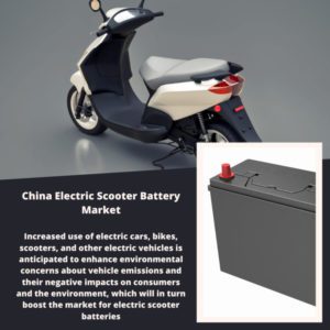 infographic: China Electric Scooter Battery Market, China Electric Scooter Battery Market Size, China Electric Scooter Battery Market Trends, China Electric Scooter Battery Market Forecast, China Electric Scooter Battery Market Risks, China Electric Scooter Battery Market Report, China Electric Scooter Battery Market Share