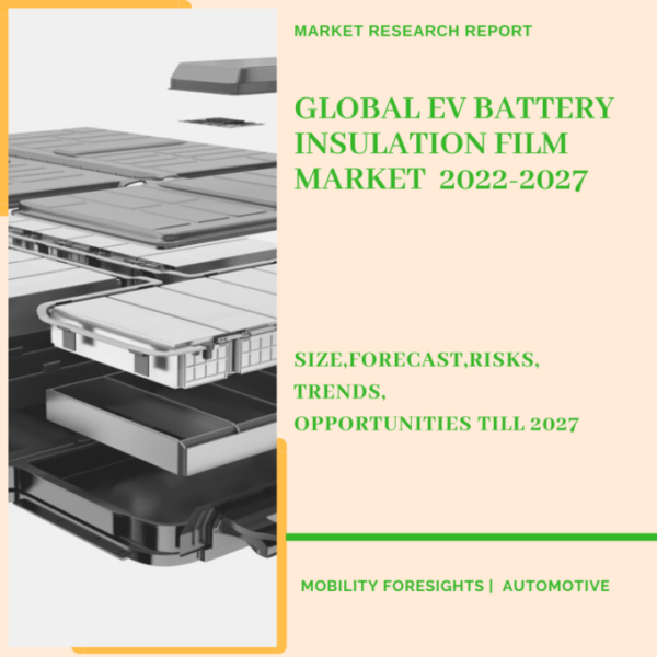 Global EV Battery Insulation Film Market 2022-2027 1