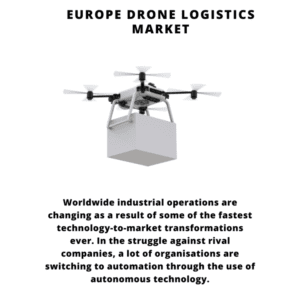 Infographics-Europe Drone Logistics Market , Europe Drone Logistics Market Size, Europe Drone Logistics Market Trends, Europe Drone Logistics Market Forecast, Europe Drone Logistics Market Risks, Europe Drone Logistics Market Report, Europe Drone Logistics Market Share