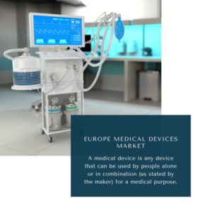 Infographics-Europe Medical Devices Market, Europe Medical Devices Market Size, Europe Medical Devices Market Trends, Europe Medical Devices Market Forecast, Europe Medical Devices Market Risks, Europe Medical Devices Market Report, Europe Medical Devices Market Share
