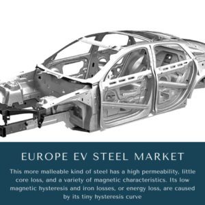 Infographic : Europe EV Steel Market, Europe EV Steel Market Size, Europe EV Steel Market Trends, Europe EV Steel Market Forecast, Europe EV Steel Market Risks, Europe EV Steel Market Report, Europe EV Steel Market Share