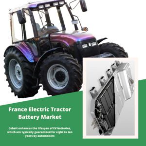 Infographic ; France Electric Tractor Battery Market, France Electric Tractor Battery Market Size, France Electric Tractor Battery Market Trends, France Electric Tractor Battery Market Forecast, France Electric Tractor Battery Market Risks, France Electric Tractor Battery Market Report, France Electric Tractor Battery Market Share