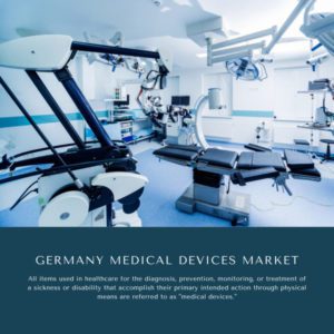 Infographics-Germany Medical Devices Market , Germany Medical Devices Market Size, Germany Medical Devices Market Trends, Germany Medical Devices Market Forecast, Germany Medical Devices Market Risks, Germany Medical Devices Market Report, Germany Medical Devices Market Share