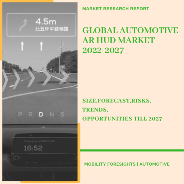 Automotive AR HUD Market