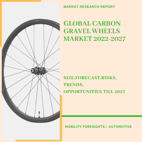 Carbon Gravel Wheels Market