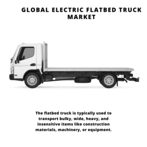 Infographics-Electric Flatbed Truck Market, Electric Flatbed Truck Market Size, Electric Flatbed Truck Market Trends, Electric Flatbed Truck Market Forecast, Electric Flatbed Truck Market Risks, Electric Flatbed Truck Market Report, Electric Flatbed Truck Market Share