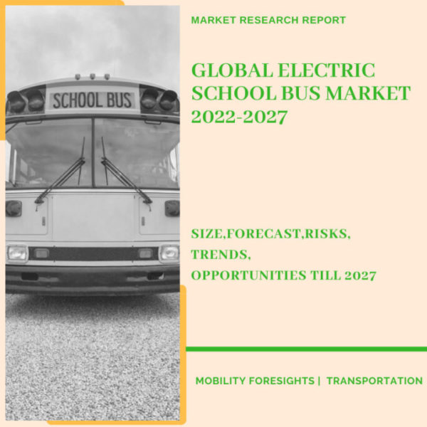 Electric School Bus Market