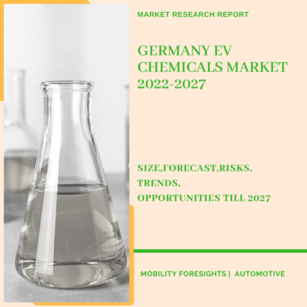 Germany EV Chemicals Market