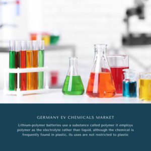 Infographic ; Germany EV Chemicals Market, Germany EV Chemicals Market Size, Germany EV Chemicals Market Trends, Germany EV Chemicals Market Forecast, Germany EV Chemicals Market Risks, Germany EV Chemicals Market Report, Germany EV Chemicals Market Share