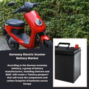 infographic: Germany Electric Scooter Battery Market, Germany Electric Scooter Battery Market Size, Germany Electric Scooter Battery Market Trends, Germany Electric Scooter Battery Market Forecast, Germany Electric Scooter Battery Market Risks, Germany Electric Scooter Battery Market Report, Germany Electric Scooter Battery Market Share