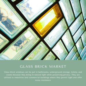 infographic: Glass Brick Market, Glass Brick Market Size, Glass Brick Market Trends, Glass Brick Market Forecast, Glass Brick Market Risks, Glass Brick Market Report, Glass Brick Market Share