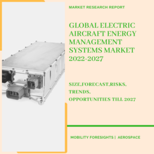 Electric Aircraft Energy Management Systems Market