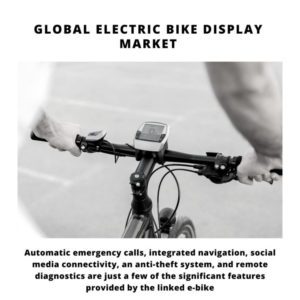 Infographic : Electric Bike Display Market, Electric Bike Display Market Size, Electric Bike Display Market Trends, Electric Bike Display Market Forecast, Electric Bike Display Market Risks, Electric Bike Display Market Report, Electric Bike Display Market Share