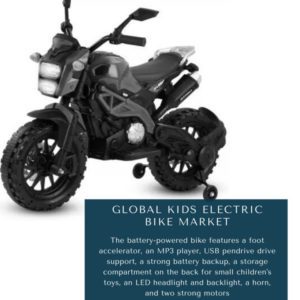 Infographic : Kids Electric Bike Market, Kids Electric Bike Market Size, Kids Electric Bike Market Trends, Kids Electric Bike Market Forecast, Kids Electric Bike Market Risks, Kids Electric Bike Market Report, Kids Electric Bike Market Share