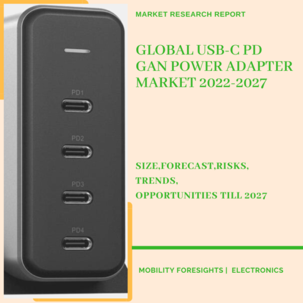 USB-C PD GaN Power Adapter Market