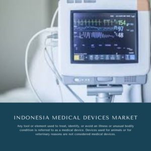 Infographics-Indonesia Medical Devices Market , Indonesia Medical Devices Market Size, Indonesia Medical Devices Market Trends, Indonesia Medical Devices Market Forecast, Indonesia Medical Devices Market Risks, Indonesia Medical Devices Market Report, Indonesia Medical Devices Market Share