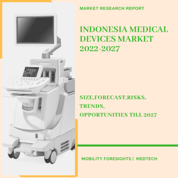 Indonesia Medical Devices Market