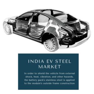 Infographic : India EV Steel Market, India EV Steel Market Size, India EV Steel Market Trends, India EV Steel Market Forecast, India EV Steel Market Risks, India EV Steel Market Report, India EV Steel Market Share