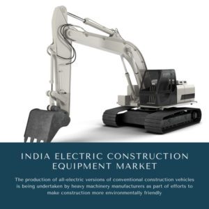 Infographic ; India Electric Construction Equipment Market, India Electric Construction Equipment Market Size, India Electric Construction Equipment Market Trends, India Electric Construction Equipment Market Forecast, India Electric Construction Equipment Market Risks, India Electric Construction Equipment Market Report, India Electric Construction Equipment Market Share