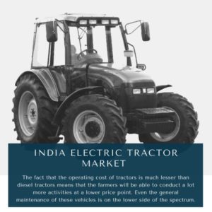 Infographic : India Electric Tractor Market, India Electric Tractor Market Size, India Electric Tractor Market Trends, India Electric Tractor Market Forecast, India Electric Tractor Market Risks, India Electric Tractor Market Report, India Electric Tractor Market Share