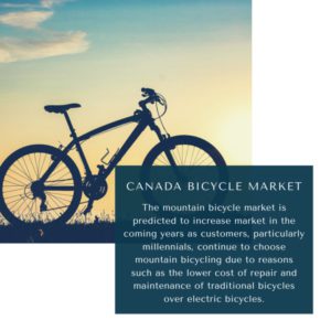 infographic: Canada Bicycle Market, Canada Bicycle Market Size, Canada Bicycle Market Trends, Canada Bicycle Market Forecast, Canada Bicycle Market Risks, Canada Bicycle Market Report, Canada Bicycle Market Share