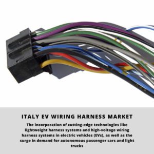infographic: Italy EV Wiring Harness Market, Italy EV Wiring Harness Market Size, Italy EV Wiring Harness Market Trends, Italy EV Wiring Harness Market Forecast, Italy EV Wiring Harness Market Risks, Italy EV Wiring Harness Market Report, Italy EV Wiring Harness Market Share