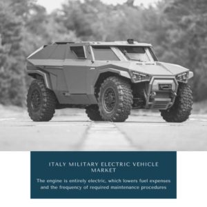 Infographic ; Italy Military Electric Vehicle Market, Italy Military Electric Vehicle Market Size, Italy Military Electric Vehicle Market Trends, Italy Military Electric Vehicle Market Forecast, Italy Military Electric Vehicle Market Risks, Italy Military Electric Vehicle Market Report, Italy Military Electric Vehicle Market Share
