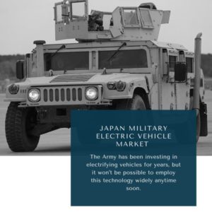 Infographics-Japan Military Electric Vehicle Market, Japan Military Electric Vehicle Market Size, Japan Military Electric Vehicle Market Trends, Japan Military Electric Vehicle Market Forecast, Japan Military Electric Vehicle Market Risks, Japan Military Electric Vehicle Market Report, Japan Military Electric Vehicle Market Share