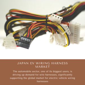 infogra[hic: Japan EV Wiring Harness Market, Japan EV Wiring Harness Market Size, Japan EV Wiring Harness Market Trends, Japan EV Wiring Harness Market Forecast, Japan EV Wiring Harness Market Risks, Japan EV Wiring Harness Market Report, Japan EV Wiring Harness Market Share