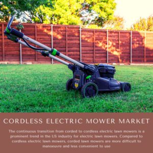 infographic: Cordless Electric Mower Market, Cordless Electric Mower Market Size, Cordless Electric Mower Market Trends, Cordless Electric Mower Market Forecast, Cordless Electric Mower Market Risks, Cordless Electric Mower Market Report, Cordless Electric Mower Market Share